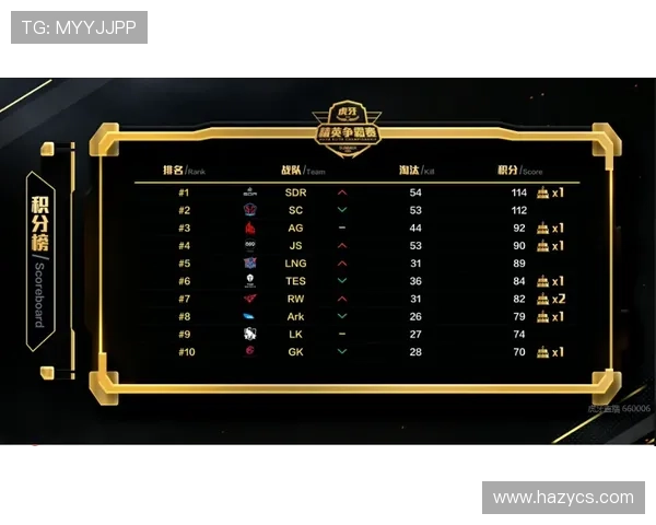 上海篮球队精英赛个人能力分析与表现评估 上海篮球队精英赛个人能力分析与表现评估