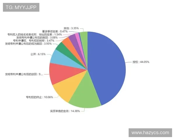 北京网球队技术分析与发展策略探讨聚焦网球运动的未来与挑战 北京网球队技术分析与发展策略探讨聚焦网球运动的未来与挑战