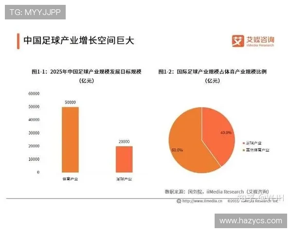 北京足球队技术实力大幅提升创新高引发全国关注与期待 北京足球队技术实力大幅提升创新高引发全国关注与期待