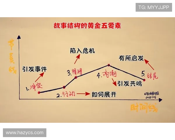 成都排球队的奋斗历程与挑战赛背后的故事揭秘 成都排球队的奋斗历程与挑战赛背后的故事揭秘