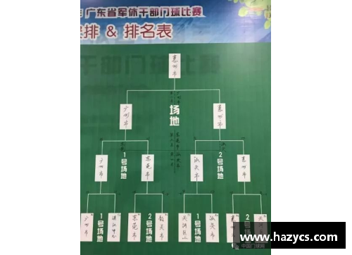 广东队主场再遭惨败，内外线失调成最大问题，教练组着手解决