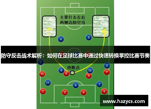 防守反击战术解析：如何在足球比赛中通过快速转换掌控比赛节奏